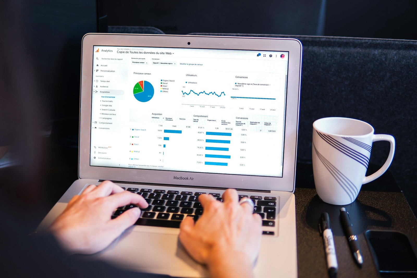 Business charts and KPIs